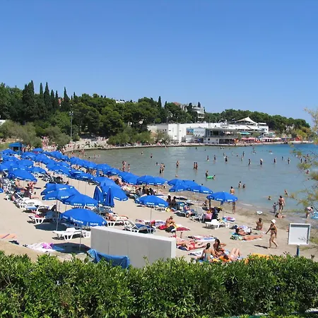 View * Split